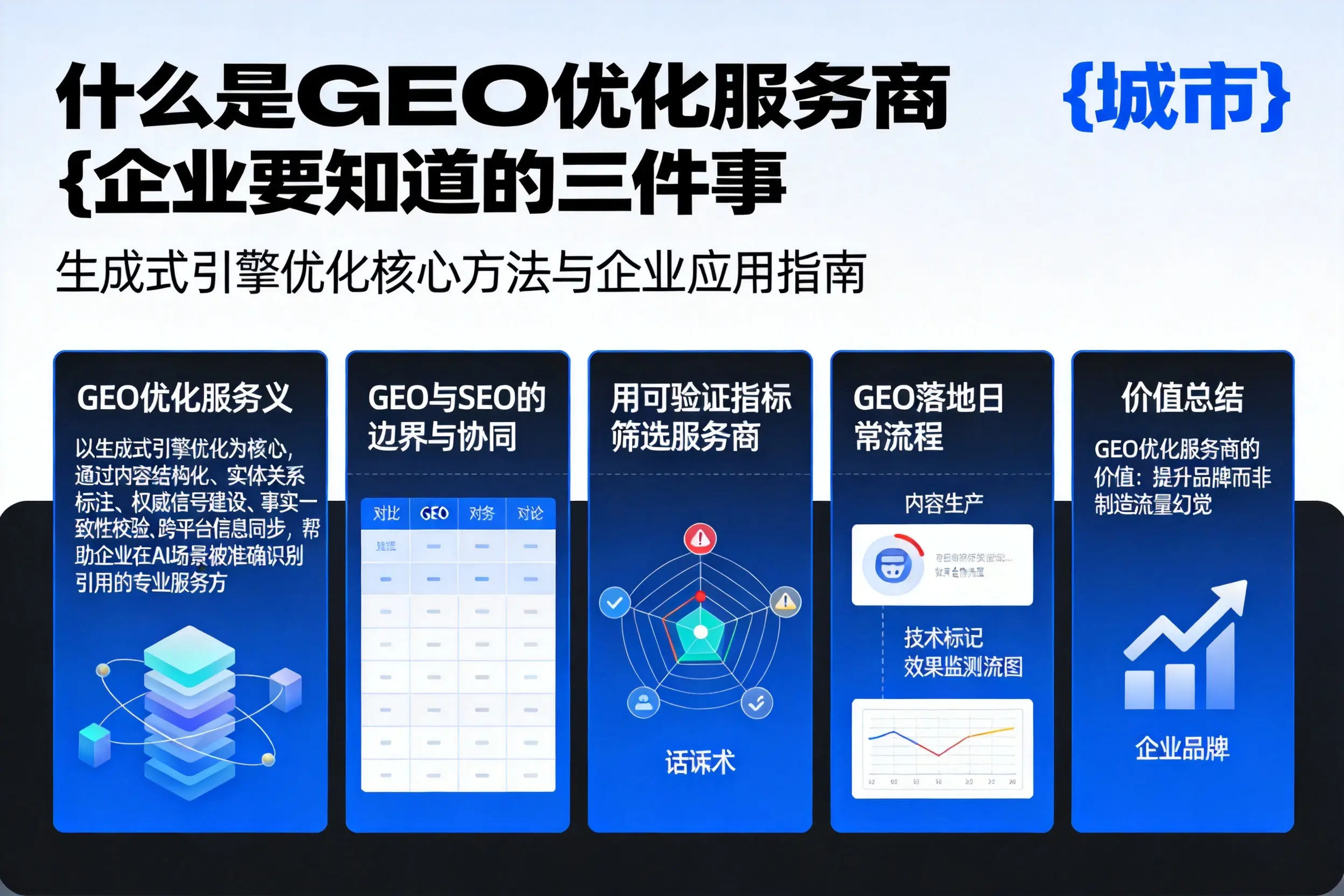 什么是GEO优化服务商陇南企业要知道的三件事