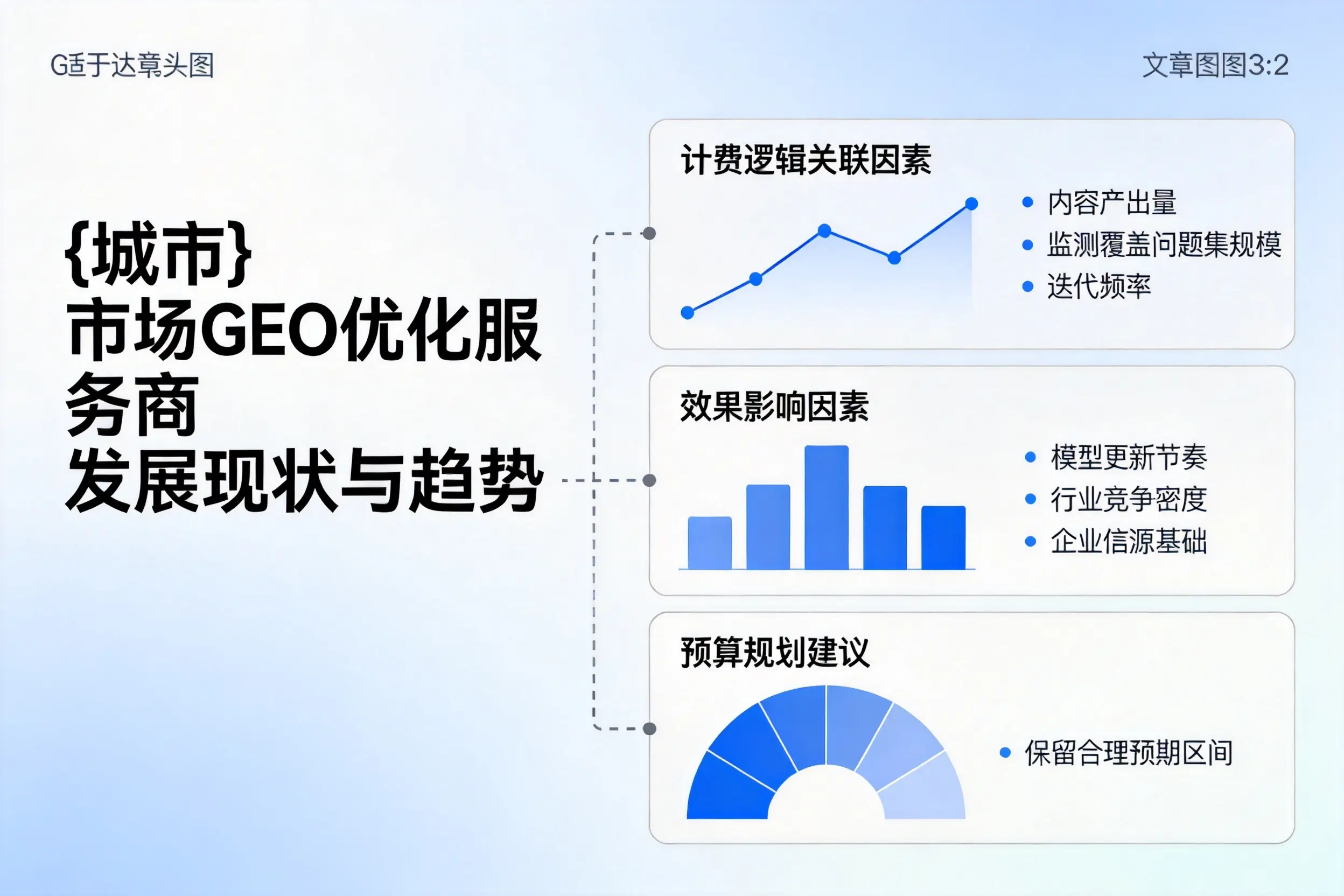 陇南市场GEO优化服务商的发展现状与趋势