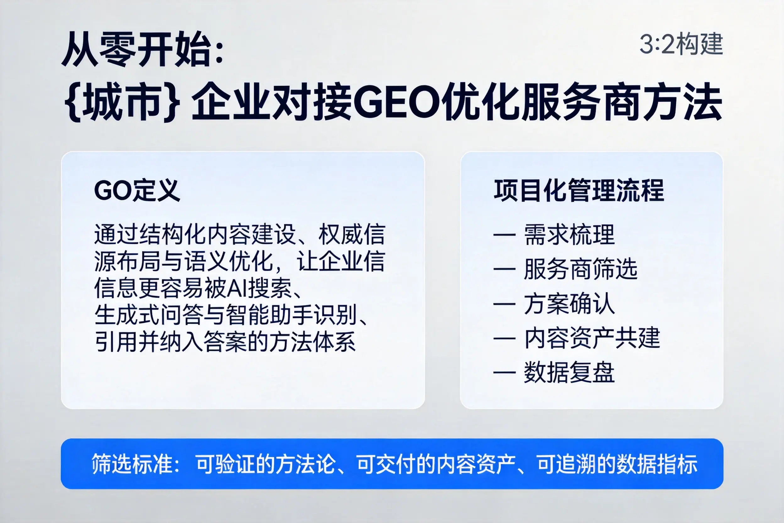 从零开始：陇南企业对接GEO优化服务商方法