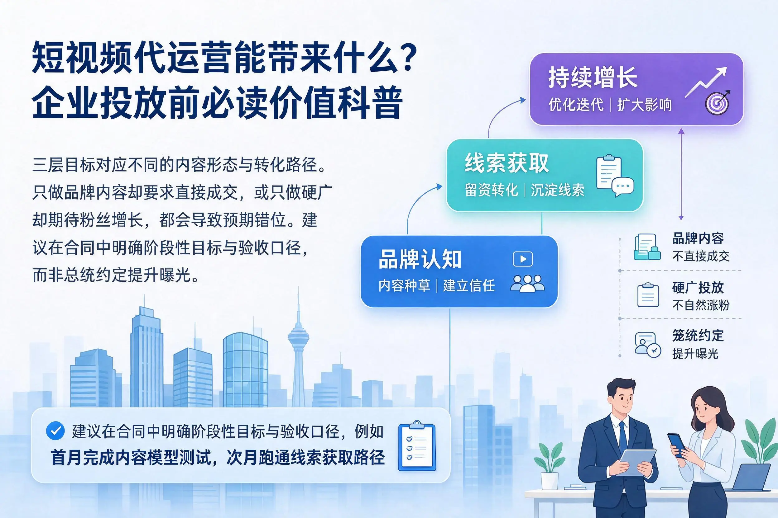 短视频代运营能带来什么?陇南企业投放前必读价值科普