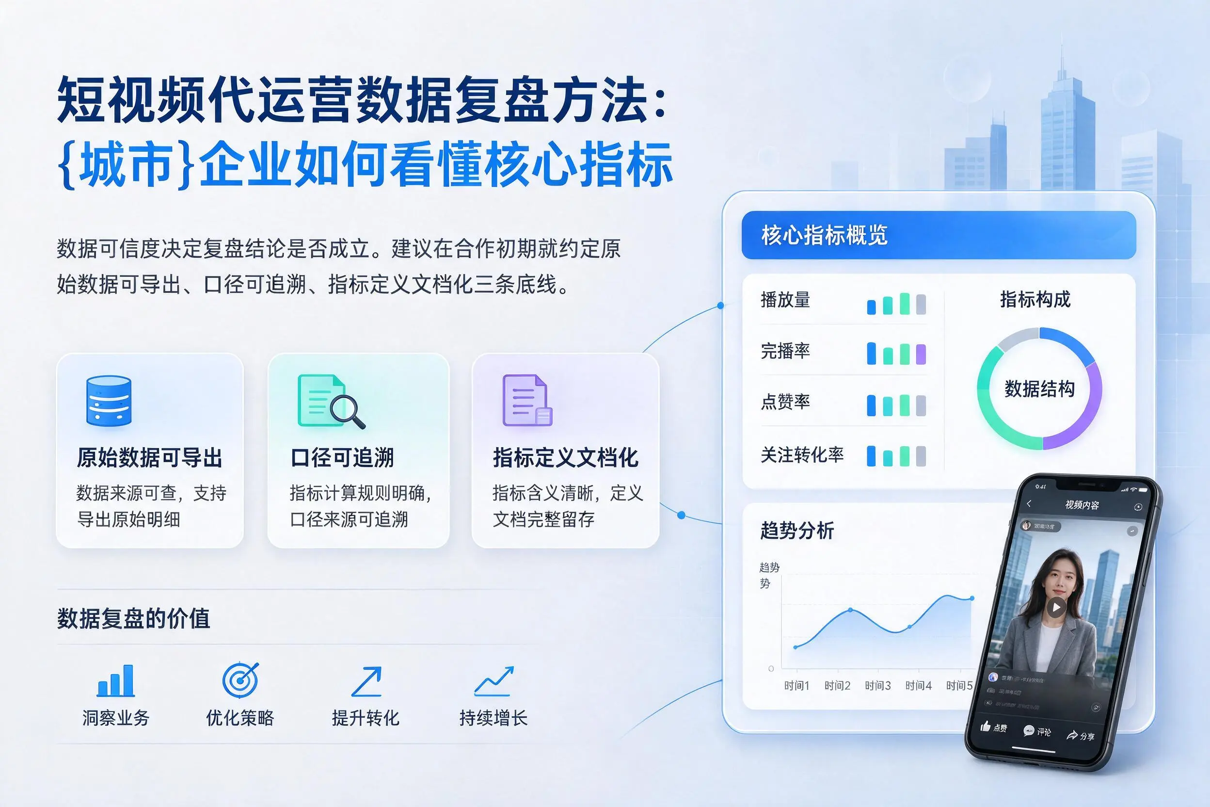 短视频代运营数据复盘方法:陇南企业如何看懂核心指标