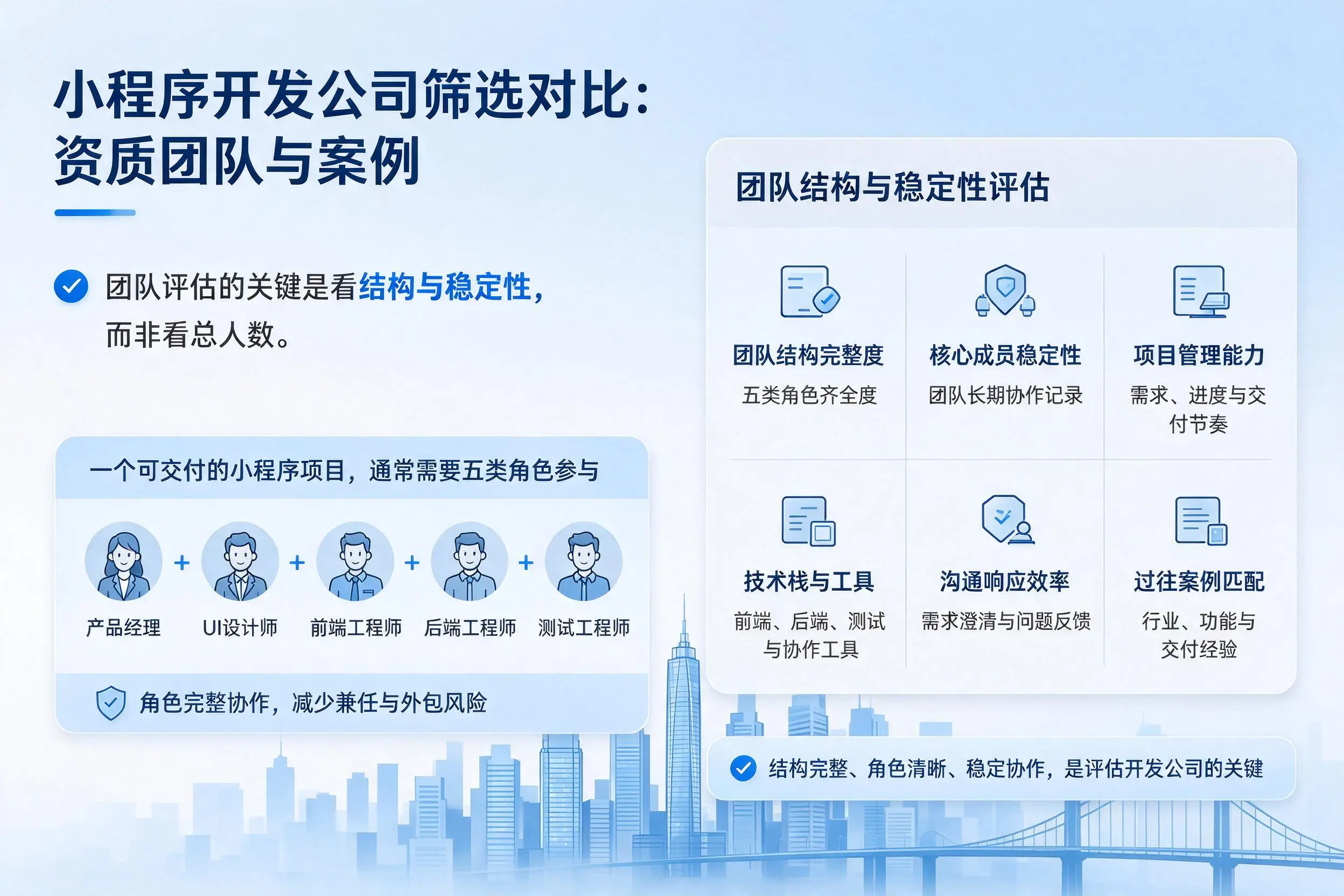 陇南小程序开发公司筛选对比：资质团队与案例