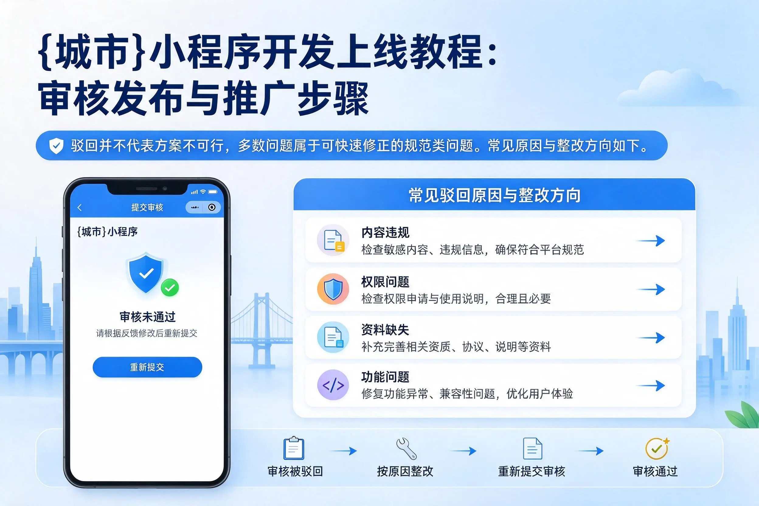 陇南小程序开发上线教程：审核发布与推广步骤