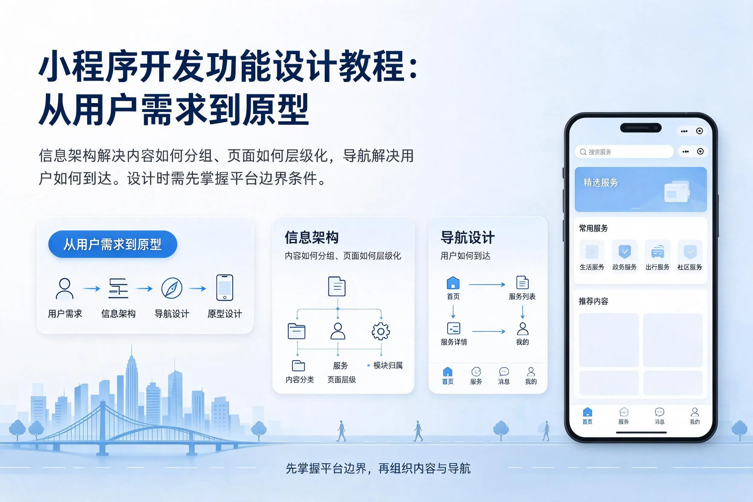 陇南小程序开发功能设计教程：从用户需求到原型