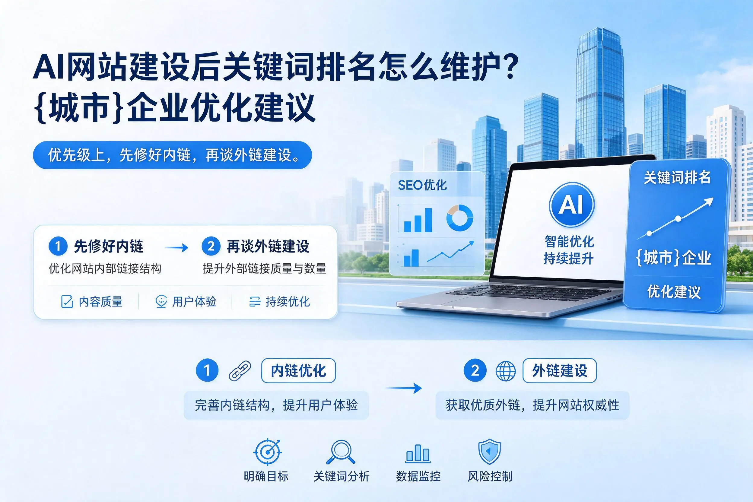 AI网站建设后关键词排名怎么维护？陇南企业优化建议