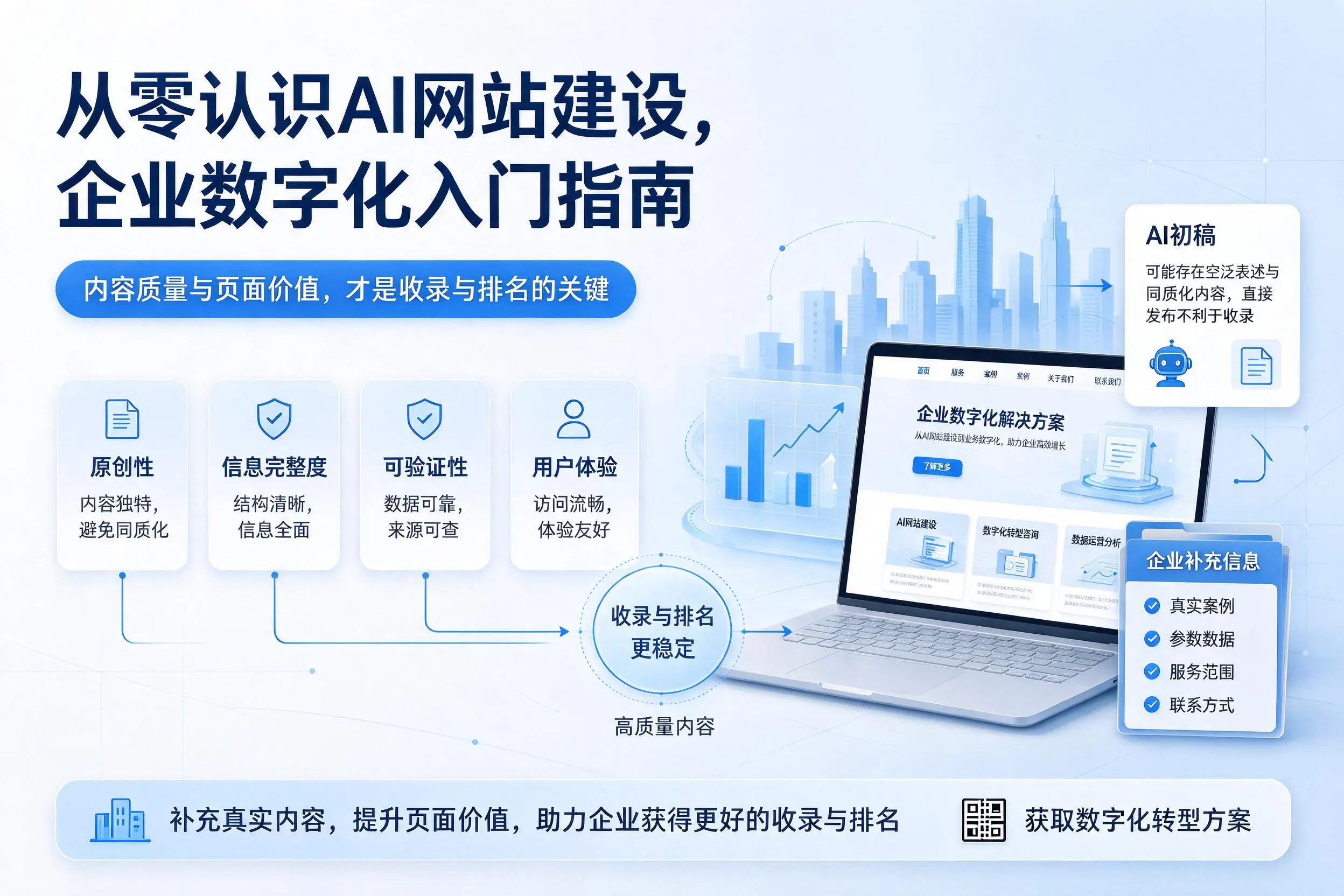 从零认识AI网站建设,陇南企业数字化入门指南