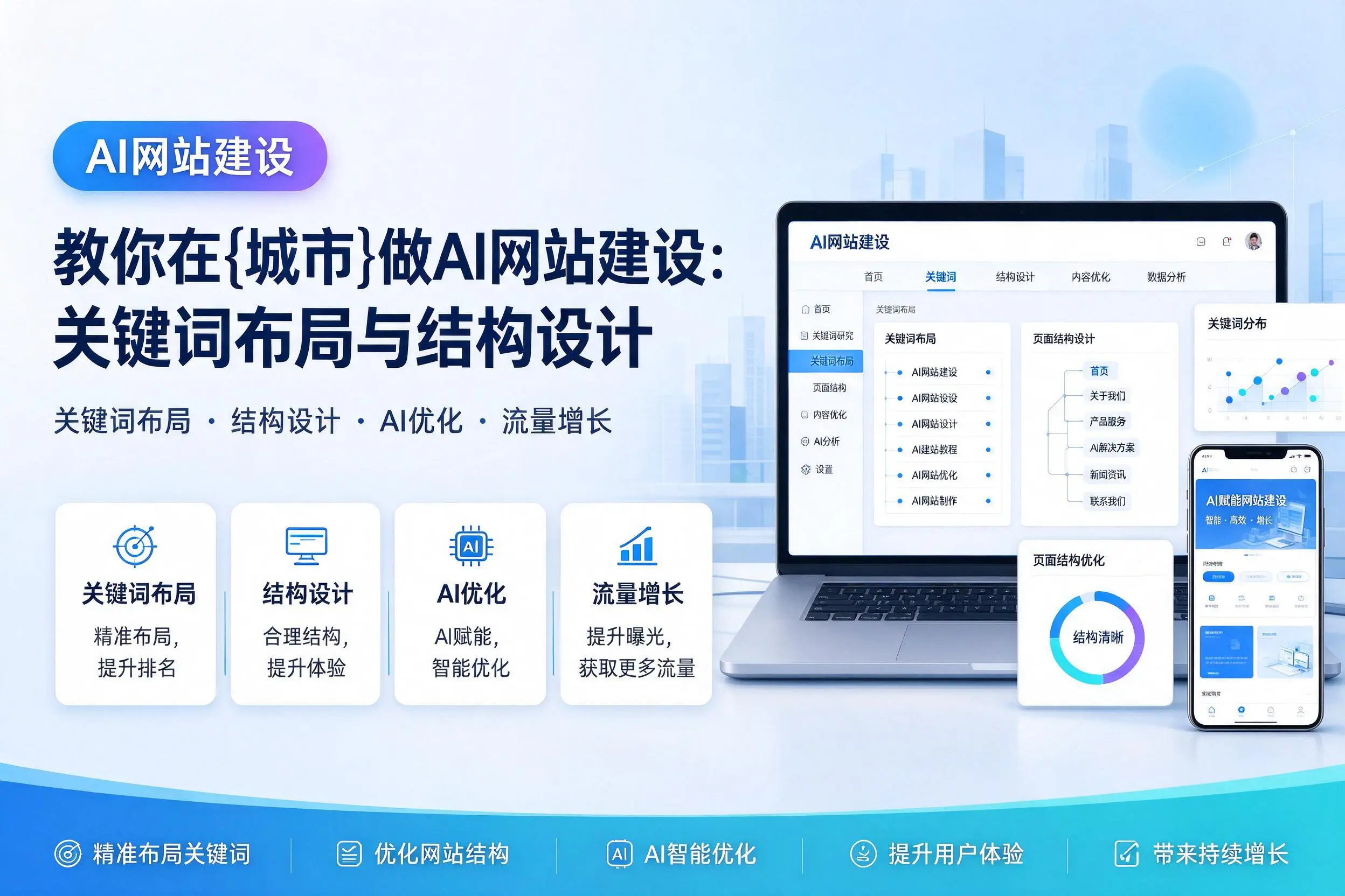 教你在陇南做AI网站建设：关键词布局与结构设计
